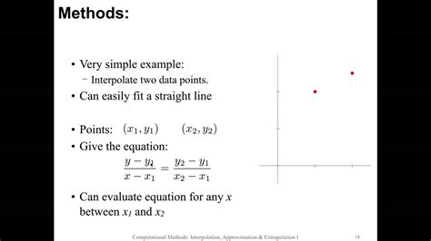 Interpolation, Extrapolation and Approximations rigorously.